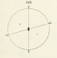 An illustration from A Text-Book of Mineralogy. With an extended treatise on crystallography and physical mineralogy ... on the plan and with the co-operation of ... James D. Dana ... With ... woodcuts ... Newly revised and enlarged. 17th edition, etc (1898)