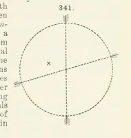 Picture 129 of 403 from A Text-Book of Mineralogy. With an extended treatise on crystallography and physical mineralogy ... on the plan and with the co-operation of ... James D. Dana ... With ... woodcuts ... Newly revised and enlarged. 17th edition, etc (1898), leaf 127