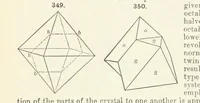 An illustration from A Text-Book of Mineralogy. With an extended treatise on crystallography and physical mineralogy ... on the plan and with the co-operation of ... James D. Dana ... With ... woodcuts ... Newly revised and enlarged. 17th edition, etc (1898)