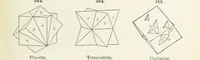 Picture 138 of 403 from A Text-Book of Mineralogy. With an extended treatise on crystallography and physical mineralogy ... on the plan and with the co-operation of ... James D. Dana ... With ... woodcuts ... Newly revised and enlarged. 17th edition, etc (1898), leaf 139