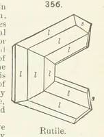Picture 139 of 403 from A Text-Book of Mineralogy. With an extended treatise on crystallography and physical mineralogy ... on the plan and with the co-operation of ... James D. Dana ... With ... woodcuts ... Newly revised and enlarged. 17th edition, etc (1898), leaf 139
