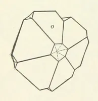An illustration from A Text-Book of Mineralogy. With an extended treatise on crystallography and physical mineralogy ... on the plan and with the co-operation of ... James D. Dana ... With ... woodcuts ... Newly revised and enlarged. 17th edition, etc (1898)