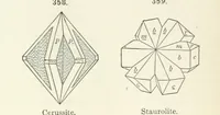 An illustration from A Text-Book of Mineralogy. With an extended treatise on crystallography and physical mineralogy ... on the plan and with the co-operation of ... James D. Dana ... With ... woodcuts ... Newly revised and enlarged. 17th edition, etc (1898)