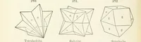 Picture 146 of 403 from A Text-Book of Mineralogy. With an extended treatise on crystallography and physical mineralogy ... on the plan and with the co-operation of ... James D. Dana ... With ... woodcuts ... Newly revised and enlarged. 17th edition, etc (1898), leaf 142