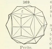 An illustration from A Text-Book of Mineralogy. With an extended treatise on crystallography and physical mineralogy ... on the plan and with the co-operation of ... James D. Dana ... With ... woodcuts ... Newly revised and enlarged. 17th edition, etc (1898)