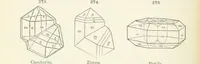 An illustration from A Text-Book of Mineralogy. With an extended treatise on crystallography and physical mineralogy ... on the plan and with the co-operation of ... James D. Dana ... With ... woodcuts ... Newly revised and enlarged. 17th edition, etc (1898)