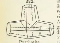 Picture 150 of 403 from A Text-Book of Mineralogy. With an extended treatise on crystallography and physical mineralogy ... on the plan and with the co-operation of ... James D. Dana ... With ... woodcuts ... Newly revised and enlarged. 17th edition, etc (1898), leaf 143