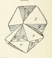 An illustration from A Text-Book of Mineralogy. With an extended treatise on crystallography and physical mineralogy ... on the plan and with the co-operation of ... James D. Dana ... With ... woodcuts ... Newly revised and enlarged. 17th edition, etc (1898)