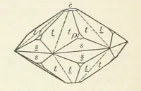 An illustration from A Text-Book of Mineralogy. With an extended treatise on crystallography and physical mineralogy ... on the plan and with the co-operation of ... James D. Dana ... With ... woodcuts ... Newly revised and enlarged. 17th edition, etc (1898)