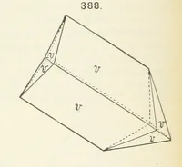 An illustration from A Text-Book of Mineralogy. With an extended treatise on crystallography and physical mineralogy ... on the plan and with the co-operation of ... James D. Dana ... With ... woodcuts ... Newly revised and enlarged. 17th edition, etc (1898)