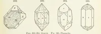 An illustration from A Text-Book of Mineralogy. With an extended treatise on crystallography and physical mineralogy ... on the plan and with the co-operation of ... James D. Dana ... With ... woodcuts ... Newly revised and enlarged. 17th edition, etc (1898)