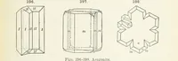 Picture 160 of 403 from A Text-Book of Mineralogy. With an extended treatise on crystallography and physical mineralogy ... on the plan and with the co-operation of ... James D. Dana ... With ... woodcuts ... Newly revised and enlarged. 17th edition, etc (1898), leaf 145