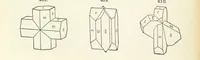 An illustration from A Text-Book of Mineralogy. With an extended treatise on crystallography and physical mineralogy ... on the plan and with the co-operation of ... James D. Dana ... With ... woodcuts ... Newly revised and enlarged. 17th edition, etc (1898)