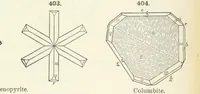 An illustration from A Text-Book of Mineralogy. With an extended treatise on crystallography and physical mineralogy ... on the plan and with the co-operation of ... James D. Dana ... With ... woodcuts ... Newly revised and enlarged. 17th edition, etc (1898)