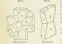 An illustration from A Text-Book of Mineralogy. With an extended treatise on crystallography and physical mineralogy ... on the plan and with the co-operation of ... James D. Dana ... With ... woodcuts ... Newly revised and enlarged. 17th edition, etc (1898)