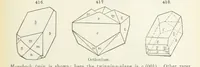 An illustration from A Text-Book of Mineralogy. With an extended treatise on crystallography and physical mineralogy ... on the plan and with the co-operation of ... James D. Dana ... With ... woodcuts ... Newly revised and enlarged. 17th edition, etc (1898)