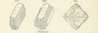 Picture 168 of 403 from A Text-Book of Mineralogy. With an extended treatise on crystallography and physical mineralogy ... on the plan and with the co-operation of ... James D. Dana ... With ... woodcuts ... Newly revised and enlarged. 17th edition, etc (1898), leaf 148