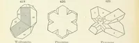 An illustration from A Text-Book of Mineralogy. With an extended treatise on crystallography and physical mineralogy ... on the plan and with the co-operation of ... James D. Dana ... With ... woodcuts ... Newly revised and enlarged. 17th edition, etc (1898)