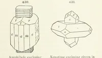 Picture 170 of 403 from A Text-Book of Mineralogy. With an extended treatise on crystallography and physical mineralogy ... on the plan and with the co-operation of ... James D. Dana ... With ... woodcuts ... Newly revised and enlarged. 17th edition, etc (1898), leaf 149