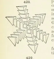 An illustration from A Text-Book of Mineralogy. With an extended treatise on crystallography and physical mineralogy ... on the plan and with the co-operation of ... James D. Dana ... With ... woodcuts ... Newly revised and enlarged. 17th edition, etc (1898)