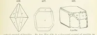 Picture 175 of 403 from A Text-Book of Mineralogy. With an extended treatise on crystallography and physical mineralogy ... on the plan and with the co-operation of ... James D. Dana ... With ... woodcuts ... Newly revised and enlarged. 17th edition, etc (1898), leaf 151