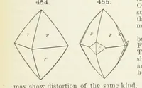 An illustration from A Text-Book of Mineralogy. With an extended treatise on crystallography and physical mineralogy ... on the plan and with the co-operation of ... James D. Dana ... With ... woodcuts ... Newly revised and enlarged. 17th edition, etc (1898)