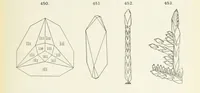 Picture 178 of 403 from A Text-Book of Mineralogy. With an extended treatise on crystallography and physical mineralogy ... on the plan and with the co-operation of ... James D. Dana ... With ... woodcuts ... Newly revised and enlarged. 17th edition, etc (1898), leaf 153