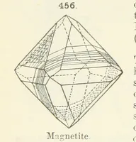 An illustration from A Text-Book of Mineralogy. With an extended treatise on crystallography and physical mineralogy ... on the plan and with the co-operation of ... James D. Dana ... With ... woodcuts ... Newly revised and enlarged. 17th edition, etc (1898)