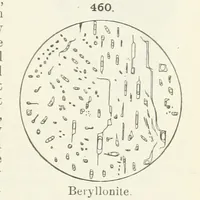 Picture 181 of 403 from A Text-Book of Mineralogy. With an extended treatise on crystallography and physical mineralogy ... on the plan and with the co-operation of ... James D. Dana ... With ... woodcuts ... Newly revised and enlarged. 17th edition, etc (1898), leaf 157