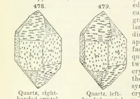 An illustration from A Text-Book of Mineralogy. With an extended treatise on crystallography and physical mineralogy ... on the plan and with the co-operation of ... James D. Dana ... With ... woodcuts ... Newly revised and enlarged. 17th edition, etc (1898)