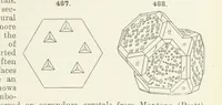 Picture 189 of 403 from A Text-Book of Mineralogy. With an extended treatise on crystallography and physical mineralogy ... on the plan and with the co-operation of ... James D. Dana ... With ... woodcuts ... Newly revised and enlarged. 17th edition, etc (1898), leaf 169