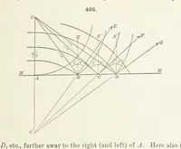 An illustration from A Text-Book of Mineralogy. With an extended treatise on crystallography and physical mineralogy ... on the plan and with the co-operation of ... James D. Dana ... With ... woodcuts ... Newly revised and enlarged. 17th edition, etc (1898)