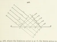 Picture 196 of 403 from A Text-Book of Mineralogy. With an extended treatise on crystallography and physical mineralogy ... on the plan and with the co-operation of ... James D. Dana ... With ... woodcuts ... Newly revised and enlarged. 17th edition, etc (1898), leaf 183