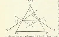 An illustration from A Text-Book of Mineralogy. With an extended treatise on crystallography and physical mineralogy ... on the plan and with the co-operation of ... James D. Dana ... With ... woodcuts ... Newly revised and enlarged. 17th edition, etc (1898)