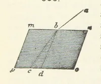 Picture 201 of 403 from A Text-Book of Mineralogy. With an extended treatise on crystallography and physical mineralogy ... on the plan and with the co-operation of ... James D. Dana ... With ... woodcuts ... Newly revised and enlarged. 17th edition, etc (1898), leaf 190