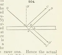 Picture 202 of 403 from A Text-Book of Mineralogy. With an extended treatise on crystallography and physical mineralogy ... on the plan and with the co-operation of ... James D. Dana ... With ... woodcuts ... Newly revised and enlarged. 17th edition, etc (1898), leaf 191