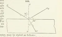 An illustration from A Text-Book of Mineralogy. With an extended treatise on crystallography and physical mineralogy ... on the plan and with the co-operation of ... James D. Dana ... With ... woodcuts ... Newly revised and enlarged. 17th edition, etc (1898)