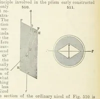 Picture 205 of 403 from A Text-Book of Mineralogy. With an extended treatise on crystallography and physical mineralogy ... on the plan and with the co-operation of ... James D. Dana ... With ... woodcuts ... Newly revised and enlarged. 17th edition, etc (1898), leaf 194