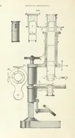 Picture 208 of 403 from A Text-Book of Mineralogy. With an extended treatise on crystallography and physical mineralogy ... on the plan and with the co-operation of ... James D. Dana ... With ... woodcuts ... Newly revised and enlarged. 17th edition, etc (1898), leaf 202