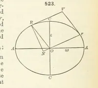 An illustration from A Text-Book of Mineralogy. With an extended treatise on crystallography and physical mineralogy ... on the plan and with the co-operation of ... James D. Dana ... With ... woodcuts ... Newly revised and enlarged. 17th edition, etc (1898)