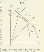 An illustration from A Text-Book of Mineralogy. With an extended treatise on crystallography and physical mineralogy ... on the plan and with the co-operation of ... James D. Dana ... With ... woodcuts ... Newly revised and enlarged. 17th edition, etc (1898)