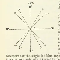Picture 228 of 403 from A Text-Book of Mineralogy. With an extended treatise on crystallography and physical mineralogy ... on the plan and with the co-operation of ... James D. Dana ... With ... woodcuts ... Newly revised and enlarged. 17th edition, etc (1898), leaf 238