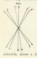 An illustration from A Text-Book of Mineralogy. With an extended treatise on crystallography and physical mineralogy ... on the plan and with the co-operation of ... James D. Dana ... With ... woodcuts ... Newly revised and enlarged. 17th edition, etc (1898)