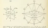 Picture 231 of 403 from A Text-Book of Mineralogy. With an extended treatise on crystallography and physical mineralogy ... on the plan and with the co-operation of ... James D. Dana ... With ... woodcuts ... Newly revised and enlarged. 17th edition, etc (1898), leaf 240
