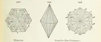 Picture 236 of 403 from A Text-Book of Mineralogy. With an extended treatise on crystallography and physical mineralogy ... on the plan and with the co-operation of ... James D. Dana ... With ... woodcuts ... Newly revised and enlarged. 17th edition, etc (1898), leaf 245