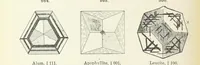 An illustration from A Text-Book of Mineralogy. With an extended treatise on crystallography and physical mineralogy ... on the plan and with the co-operation of ... James D. Dana ... With ... woodcuts ... Newly revised and enlarged. 17th edition, etc (1898)