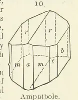 An illustration from A Text-Book of Mineralogy. With an extended treatise on crystallography and physical mineralogy ... on the plan and with the co-operation of ... James D. Dana ... With ... woodcuts ... Newly revised and enlarged. 17th edition, etc (1898)