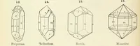 An illustration from A Text-Book of Mineralogy. With an extended treatise on crystallography and physical mineralogy ... on the plan and with the co-operation of ... James D. Dana ... With ... woodcuts ... Newly revised and enlarged. 17th edition, etc (1898)