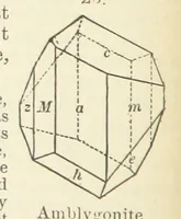 An illustration from A Text-Book of Mineralogy. With an extended treatise on crystallography and physical mineralogy ... on the plan and with the co-operation of ... James D. Dana ... With ... woodcuts ... Newly revised and enlarged. 17th edition, etc (1898)
