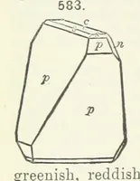 Picture 242 of 403 from A Text-Book of Mineralogy. With an extended treatise on crystallography and physical mineralogy ... on the plan and with the co-operation of ... James D. Dana ... With ... woodcuts ... Newly revised and enlarged. 17th edition, etc (1898), leaf 292
